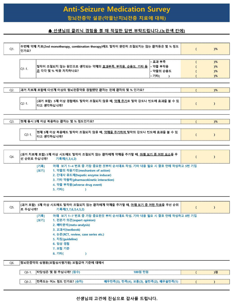 Survey on Antiepileptic Drug Therapy in Patients with Drug Resistant Epilepsy.