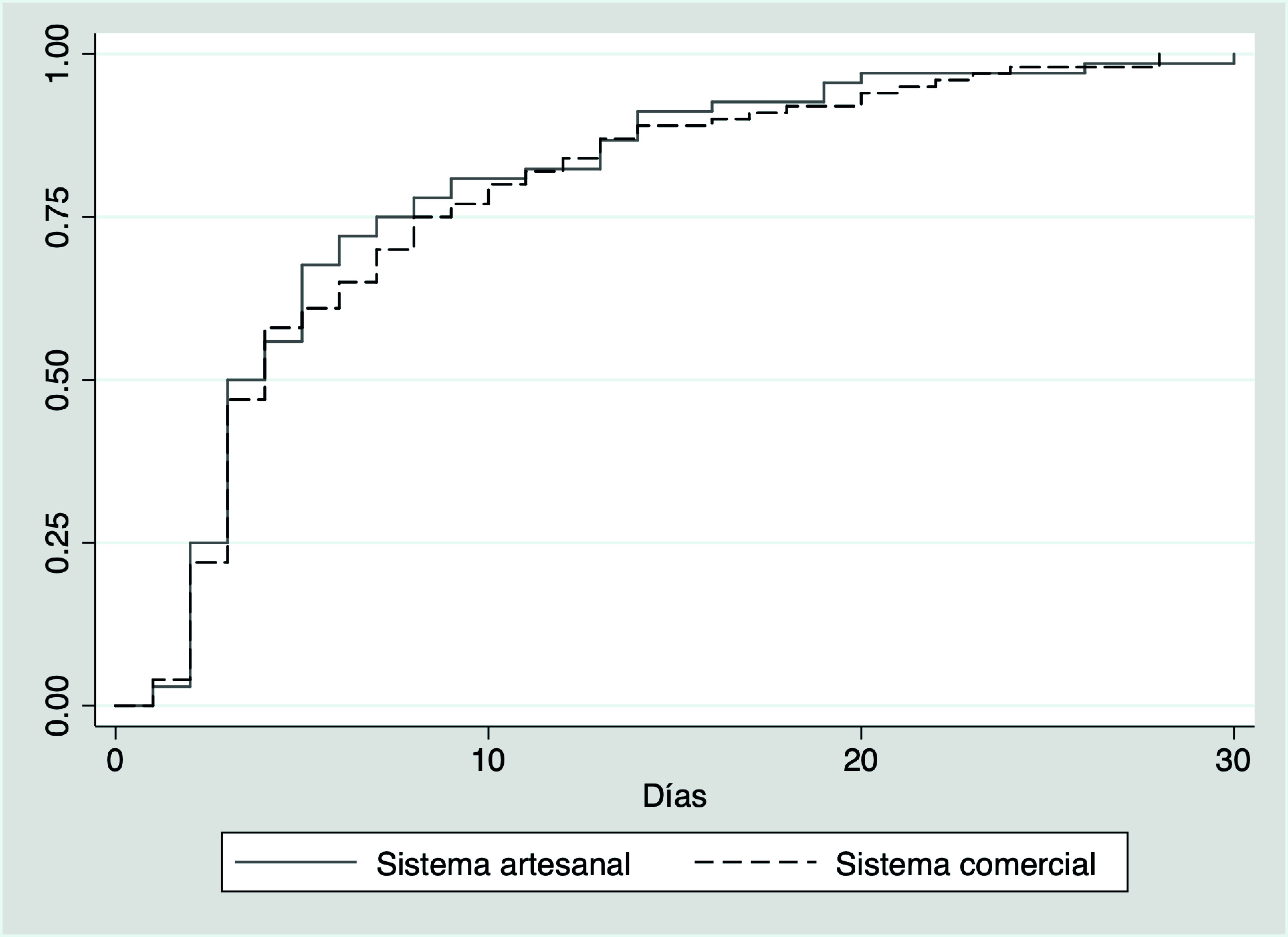 Abdominal and thoracic wall closure: damage control surgery's cinderella.