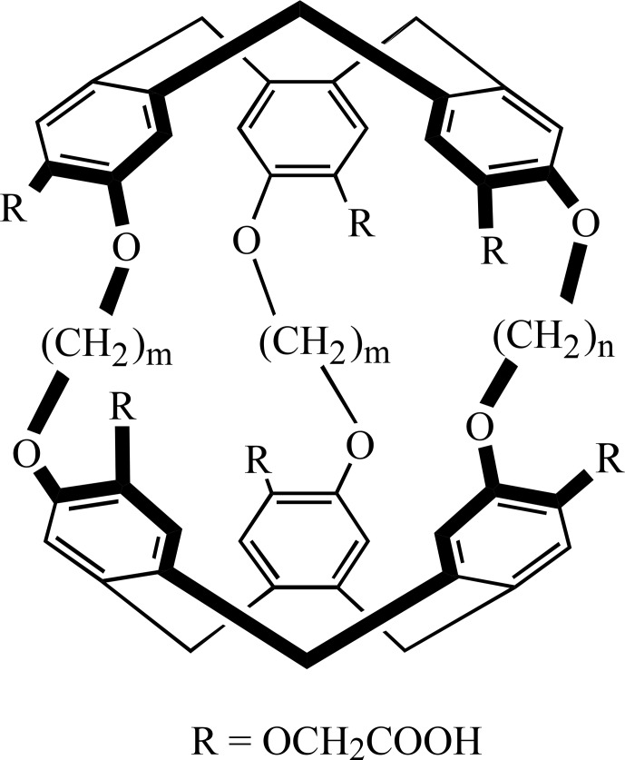 <sup>129</sup>Xe ultra-fast Z spectroscopy enables micromolar detection of biosensors on a 1 T benchtop spectrometer.