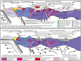 Sedimentation and mineralization of the Late Paleozoic extensional basin in the western Kunlun Mountains, China