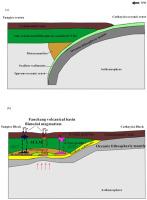 Geochronological and geochemical constraints on the origin of the Mesozoic granitoids in the Fanchang volcanic basin, the Middle-Lower Yangtze Metallogenic Belt