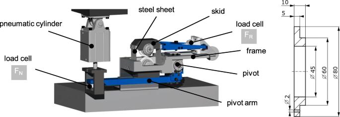 Friction and contact temperature in dry rolling-sliding contacts with MoS2-bonded and a-C:H:Zr DLC coatings