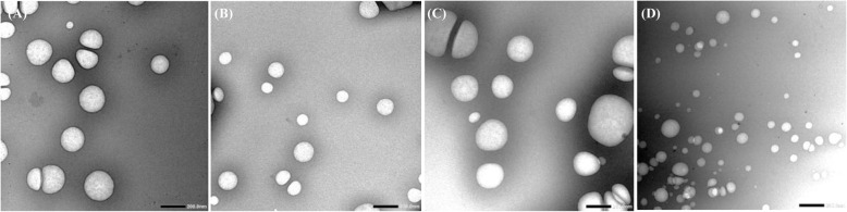 Enhanced mosquitocidal efficacy of pyrethroid insecticides by nanometric emulsion preparation towards Culex pipiens larvae with biochemical and molecular docking studies.