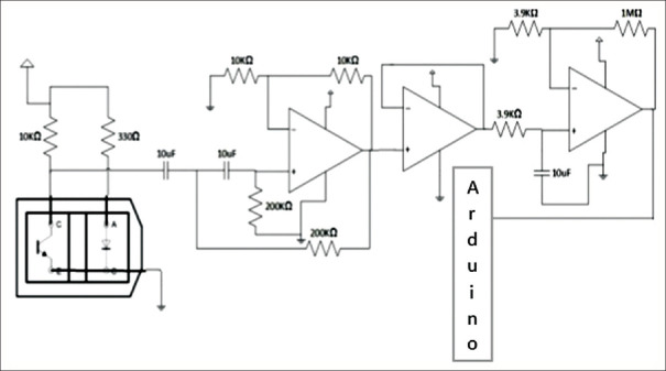 Designing a Glass Mounted Warning System to Prevent Drivers to Fall in Sleep Based on Neck Posture and Blinking Duration.