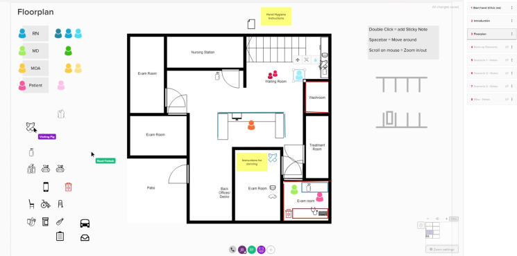 Virtual tabletop simulations for primary care pandemic preparedness and response.