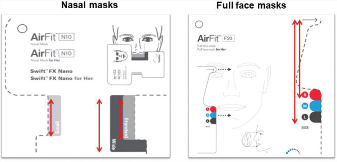 Virtual mask fitting in pediatric patients during COVID-19: A case series.