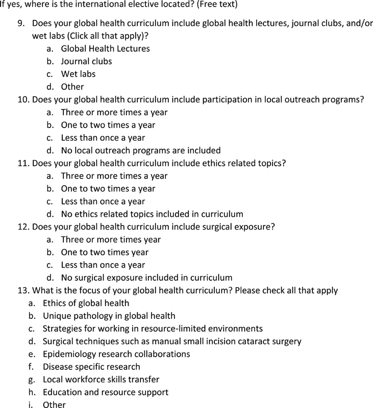 Global Health Curricula in Ophthalmology Residency Programs in the United States.