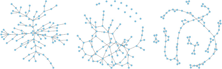 Joint Microbial and Metabolomic Network Estimation with the Censored Gaussian Graphical Model.