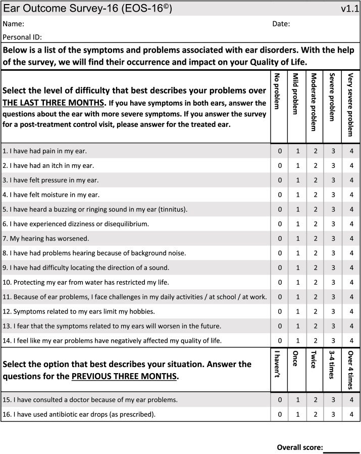 Development of otology specific outcome measure: Ear Outcome Survey-16 (EOS-16)