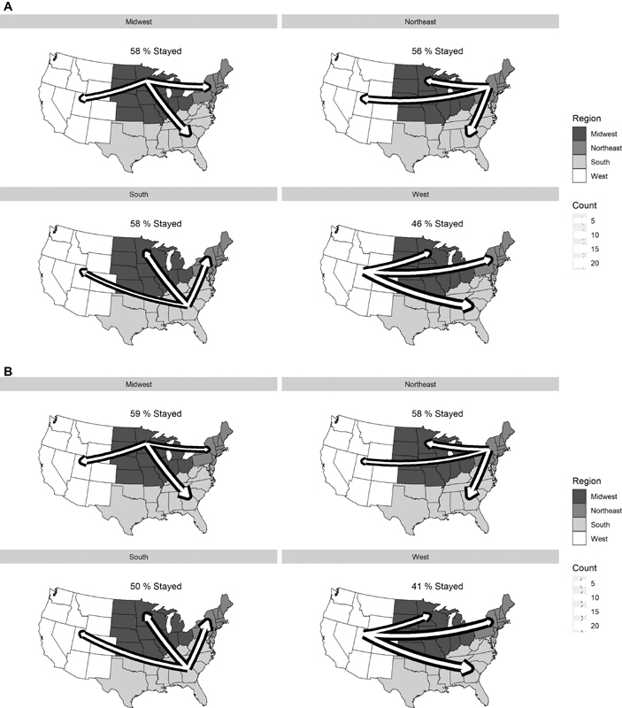 The Impact of Virtual Interviews on the Geographic Distribution of Ophthalmology Match Results in the 2020-2021 Cycle.