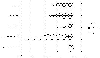 Economic potential of milk production strategies with restrictive use of concentrated feed—An experiment on 36 family farms in the pre-alpine region