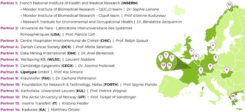 Assessing the impact of exposome on the course of chronic obstructive pulmonary disease and cystc fibrosis: The REMEDIA European Project Approach.