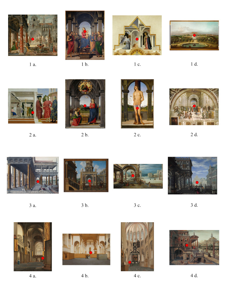 Viewing Patterns and Perspectival Paintings: An Eye-Tracking Study on the Effect of the Vanishing Point.