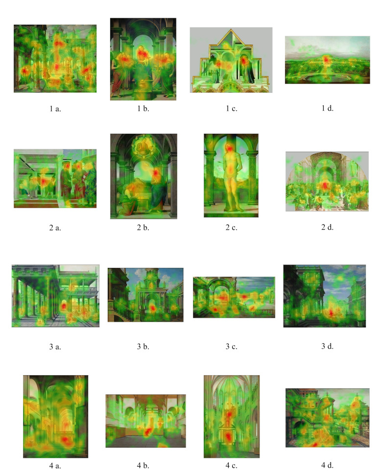 Viewing Patterns and Perspectival Paintings: An Eye-Tracking Study on the Effect of the Vanishing Point.