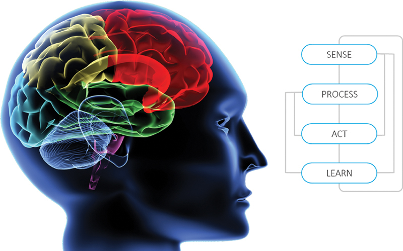 Improving Speech Understanding and Monitoring Health with Hearing Aids Using Artificial Intelligence and Embedded Sensors.