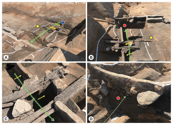 Helminth Eggs Detected in Soil Samples of a Possible Toilet Structure Found at the Capital Area of Ancient Baekje Kingdom of Korea.