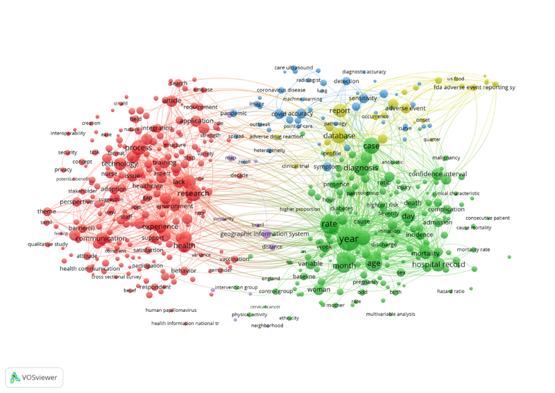 Clinical Information Systems Research in the Pandemic Year 2020.