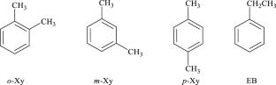 trans-α,α,α′,α′-Tetraphenyl-9,10-dihydro-9,10-ethanoanthracene-11,12-dimethanol and its tetra(p-chlorophenyl) derivative: roof-shaped host compounds for the purification of aromatic C8H10 isomeric guest mixtures