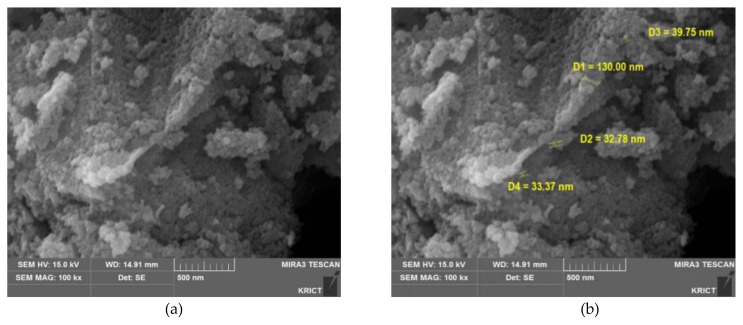 Acute toxicity assessment for TiO2 photocatalyst (GST) made from wastewater using TiCl4 in rat.