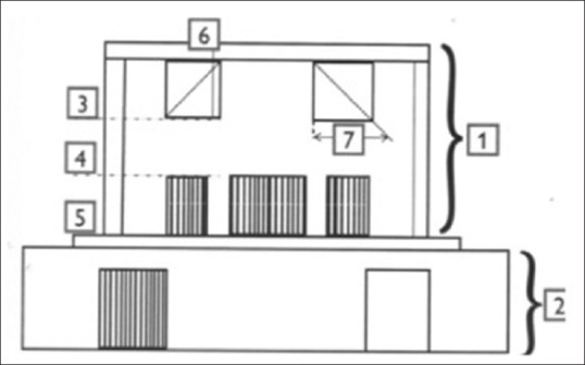 Evaluation and comparison of performance of low-dose 128-slice CT scanner with different mAs values: A phantom study.