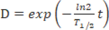 Radium interference during radon measurements in water: comparison of one- and two-phase liquid scintillation counting.