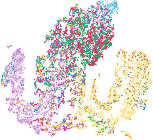 Visual analytics tool for the interpretation of hidden states in recurrent neural networks.