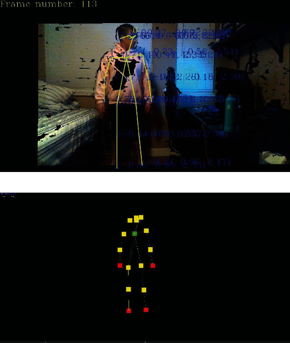 Experimental Study of a Deep-Learning RGB-D Tracker for Virtual Remote Human Model Reconstruction.