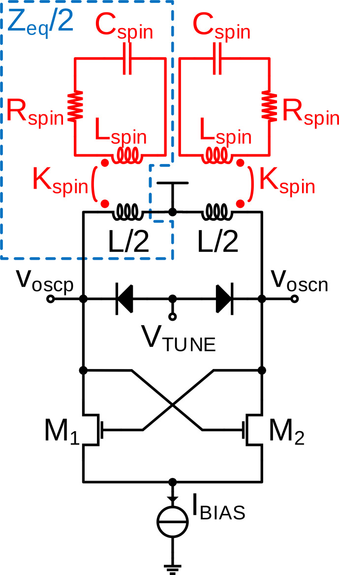 On the modeling of amplitude-sensitive electron spin resonance (ESR) detection using voltage-controlled oscillator (VCO)-based ESR-on-a-chip detectors.