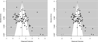 A meta-analytic review of comprehension deficits in students with dyslexia