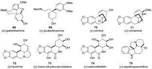 Emergence of 2-Pyrone and Its Derivatives, from Synthesis to Biological Perspective: An Overview and Current Status