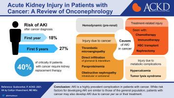 Acute Kidney Injury in Patients With Cancer: A Review of Onconephrology