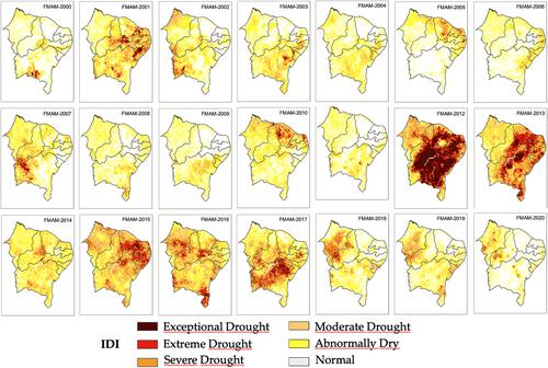 Drought in Northeast Brazil: A review of agricultural and policy adaptation options for food security