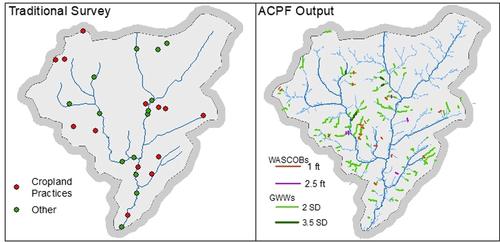 The Agricultural Conservation Planning Framework: Opportunities and challenges in the eastern United States