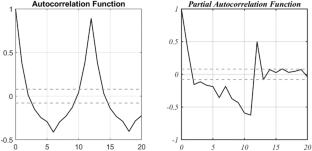 Comparisons of autoregressive integrated moving average (ARIMA) and long short term memory (LSTM) network models for ionospheric anomalies detection: a study on Haiti (Mw = 7.0) earthquake