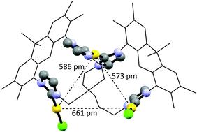 Bi- and trimetallic complexes with macrocyclic xanthene-4,5-diNHC ligands†