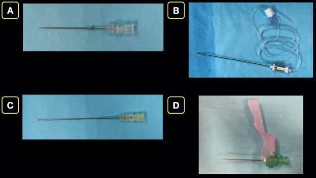 Ultrasound-Guided Nerve Blocks: Suggested Procedural Guidelines for Emergency Physicians.