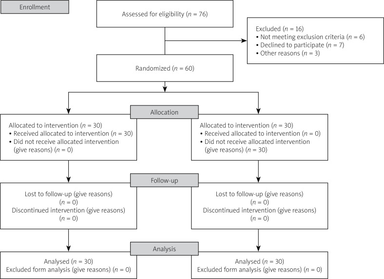 The impact of intra-sacroiliac joint methylprednisolone injection in the recovery of patients with spondyloarthropathy: a randomized controlled trial.