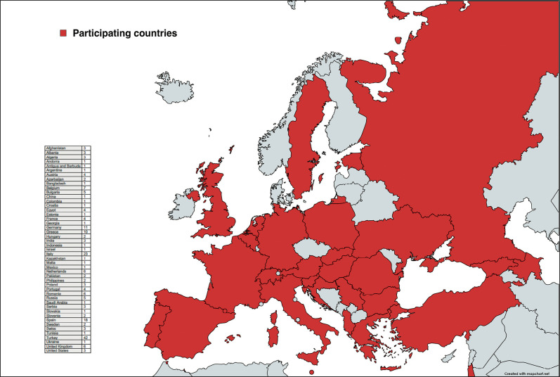 Current management of renal colic across Europe and its compliance to the European Association of Urology Guidelines on Urolithiasis: a survey from the European Section of Uro-technology, European Section of Urolithiasis, Young Academic Urologists study groups.