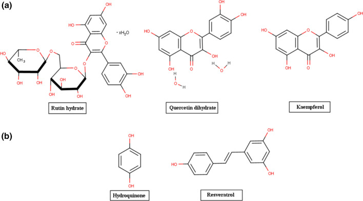 Effect of Different Proportions of Phenolics on Antioxidant Potential: Pointers for Bioactive Synergy/Antagonism in Foods and Nutraceuticals.