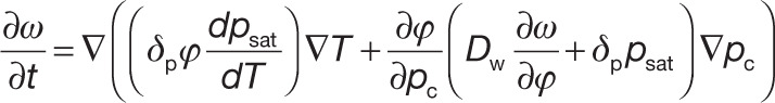 The moisture distribution in wall-to-floor thermal bridges and its influence on mould growth.