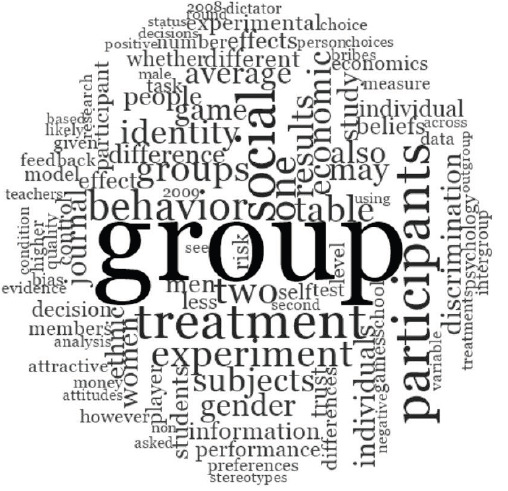 Social Stigma: A Systematic Review of Cognitive Insights from Behavioral Economics (1940-2019).