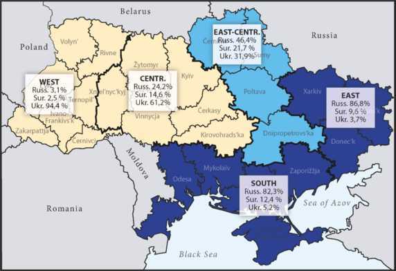 The linguistic situation on the Ukrainian Black Sea coast - Ukrainian, Russian and Suržyk as "native language", "primary code", frequently used codes and codes of linguistic socialization during childhood.