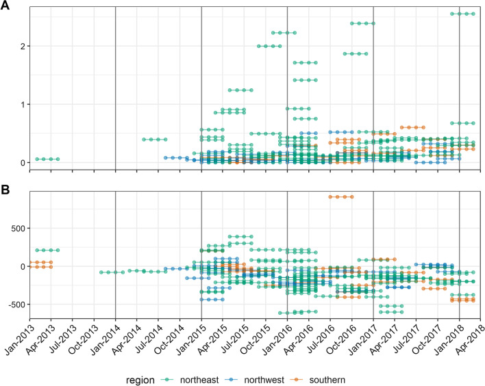 A method for small-area estimation of population mortality in settings affected by crises.