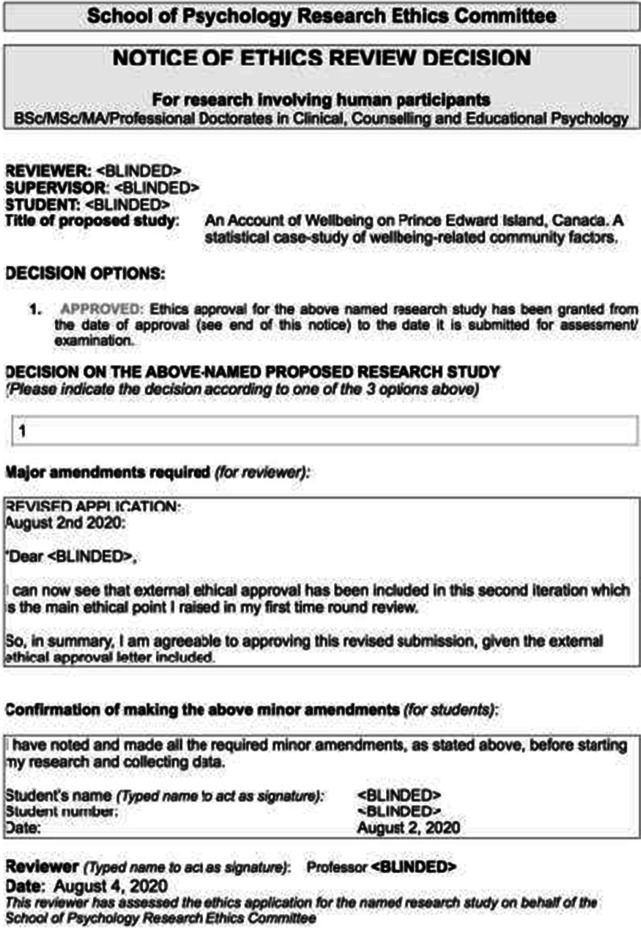 Well-Being on Prince Edward Island, Canada: a Statistical Case-Study of Well-Being Related Community Factors.