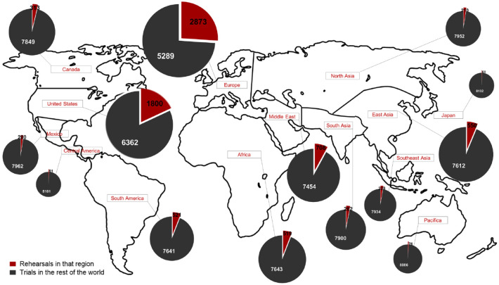 Different drug approaches to COVID-19 treatment worldwide: an update of new drugs and drugs repositioning to fight against the novel coronavirus.