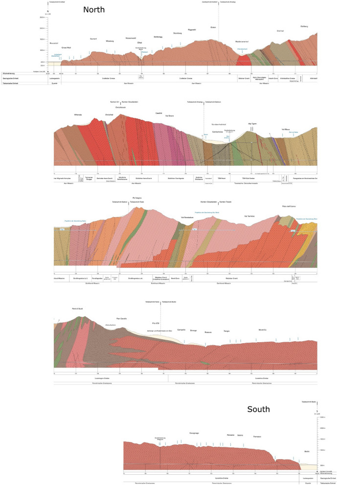 A gravimetric assessment of the Gotthard Base Tunnel geological model: insights from a novel gravity terrain-adaptation correction and rock physics data.