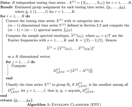 Interpretable Classification of Categorical Time Series Using the Spectral Envelope and Optimal Scalings.