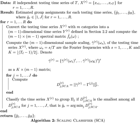 Interpretable Classification of Categorical Time Series Using the Spectral Envelope and Optimal Scalings.