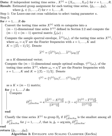 Interpretable Classification of Categorical Time Series Using the Spectral Envelope and Optimal Scalings.