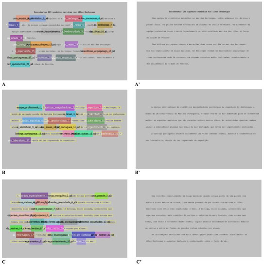 Effects of word length and word frequency among dyslexic, ADHD-I and typical readers.